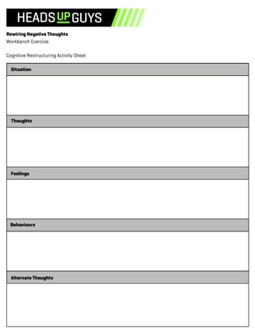 Preview of Rewiring Negative Thoughts: Cognitive Restructuring Activity Sheet
